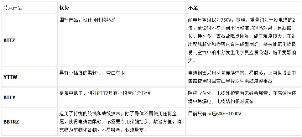 重慶亚洲无码麻豆蜜桃廠家