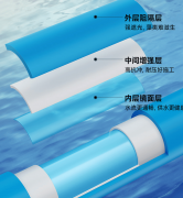 更像是毗连品牌取用户的“桥梁”——既吃透了